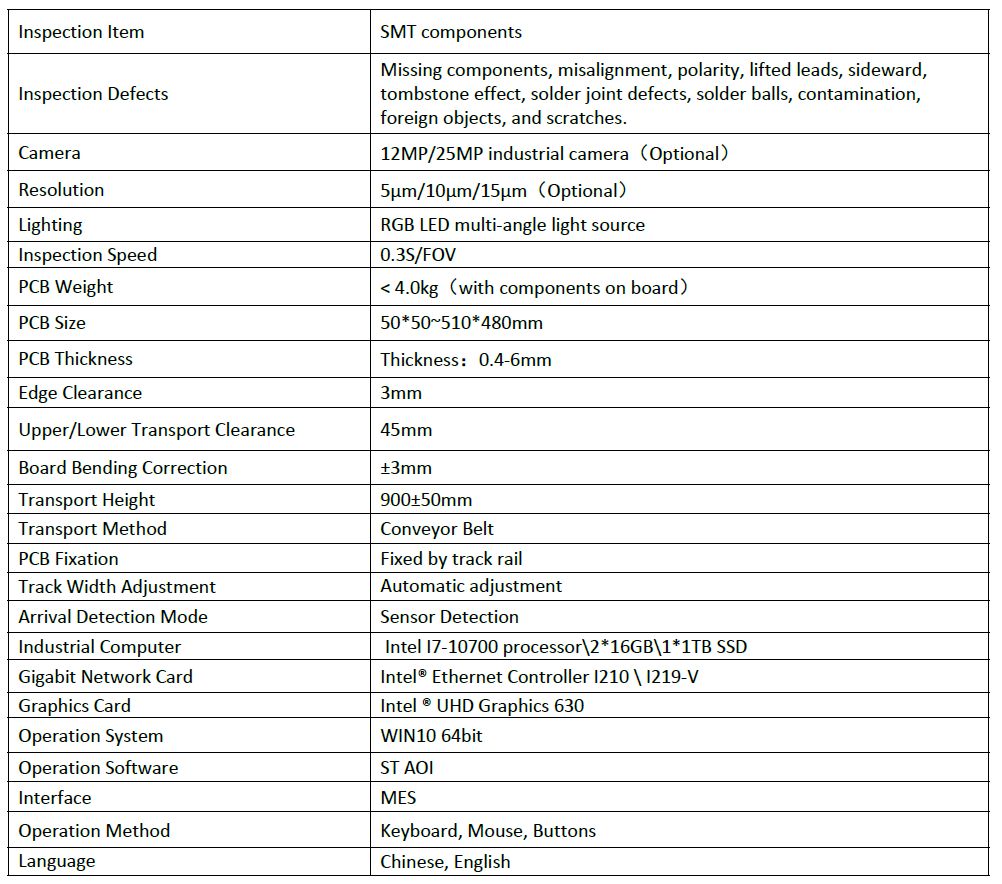 מכונת AOI 2D מכונת AOI 2D